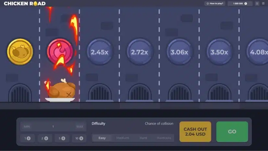 Version démo du jeu Chicken Road 