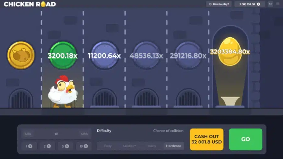 Caractéristiques du jeu Chicken Road 