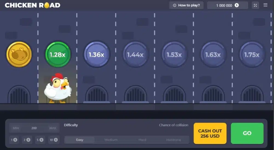 Comment jouer à Chicken Road 